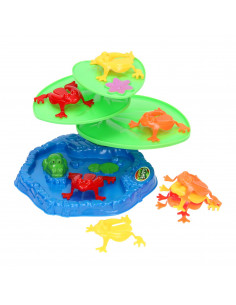 Spel Springende Kikker