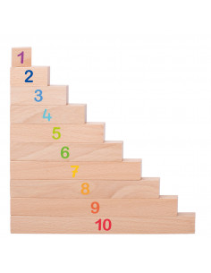 Rekenlinialen, 36dlg.