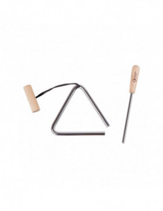 Classic World Triangel