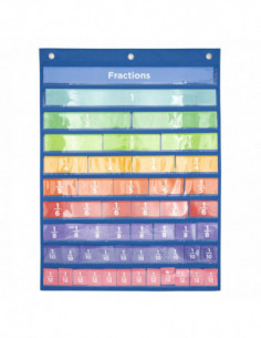 Wandkaart Breuken met 52...