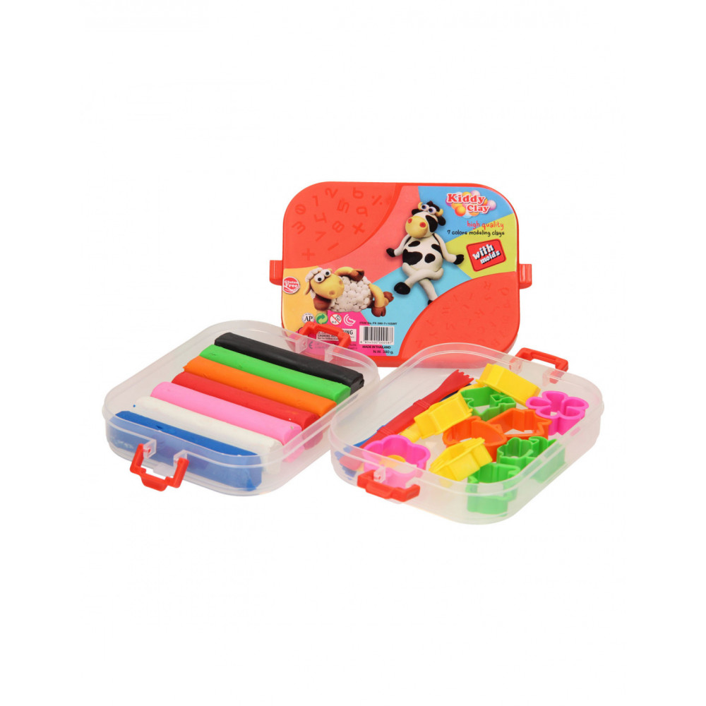 Kleiset in Luxe Koffer