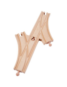 Eichhorn Treinrails...