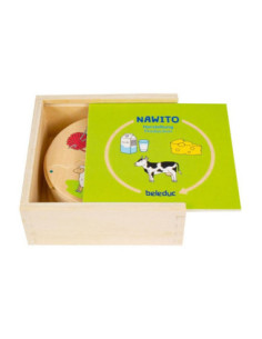 Beleduc Nawito Hoe Worden...