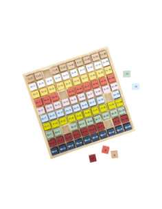 Small Foot - Houten...