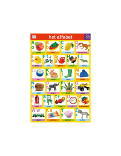 Educatieve poster - Het...