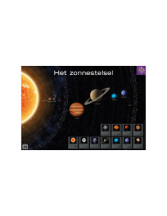 Educatieve poster - Het...