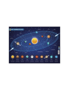 Educatieve onderlegger -...