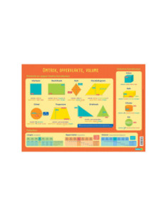 Educatieve onderlegger -...