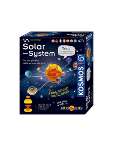 Kosmos Baan om de Aarde Solar Systeem
